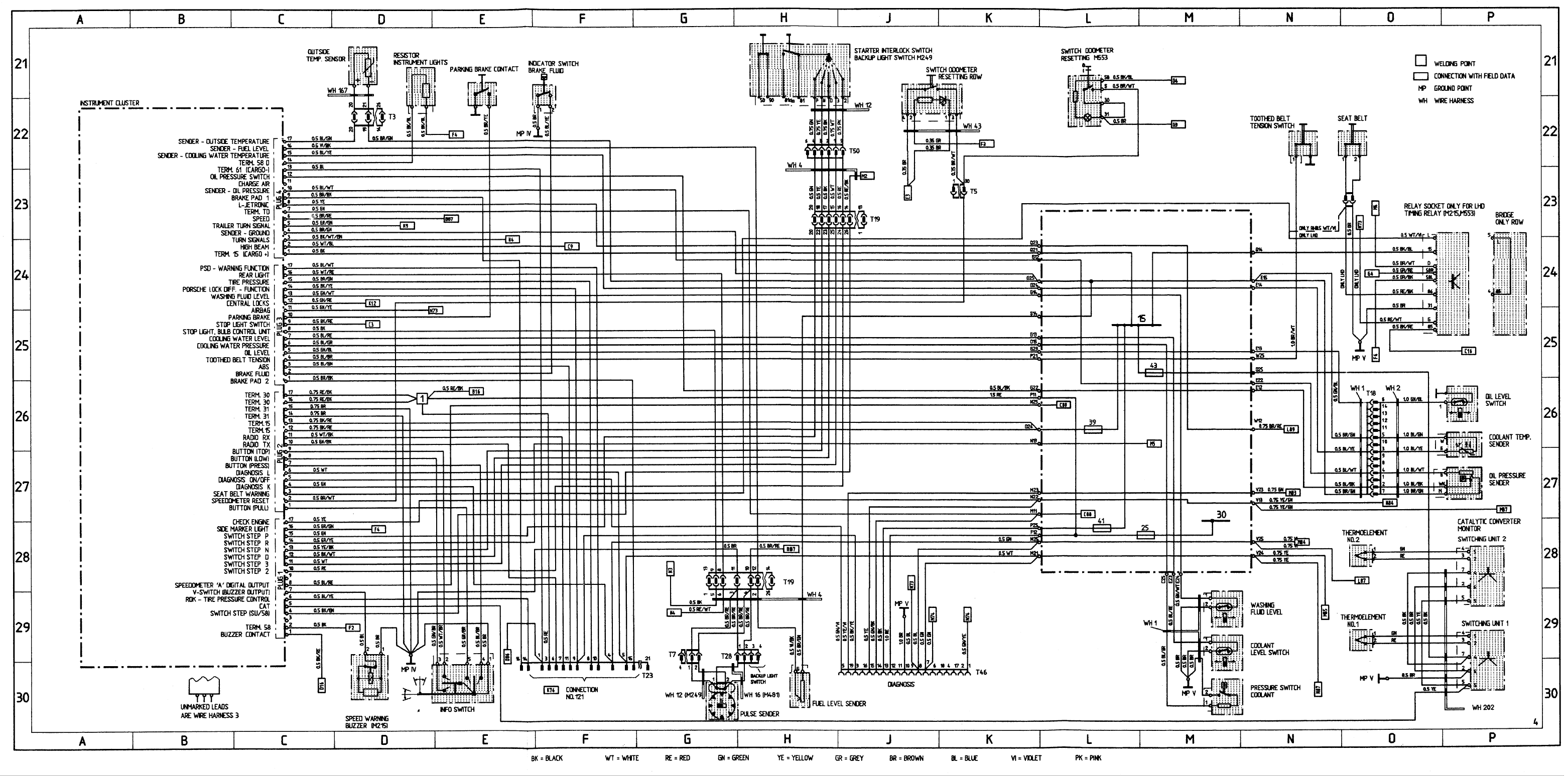 1979 Porsche 928 Wiring Diagram - Wiring Diagram